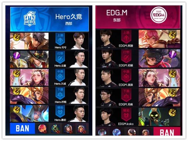 贡献了多个 贡献了多个