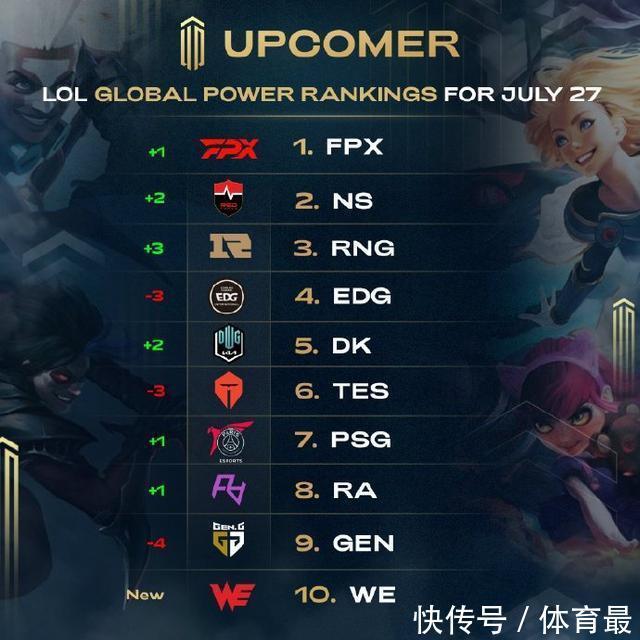 口愈合的其 口愈合的其